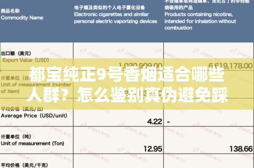 都宝纯正9号香烟适合哪些人群？怎么鉴别真伪避免踩坑？